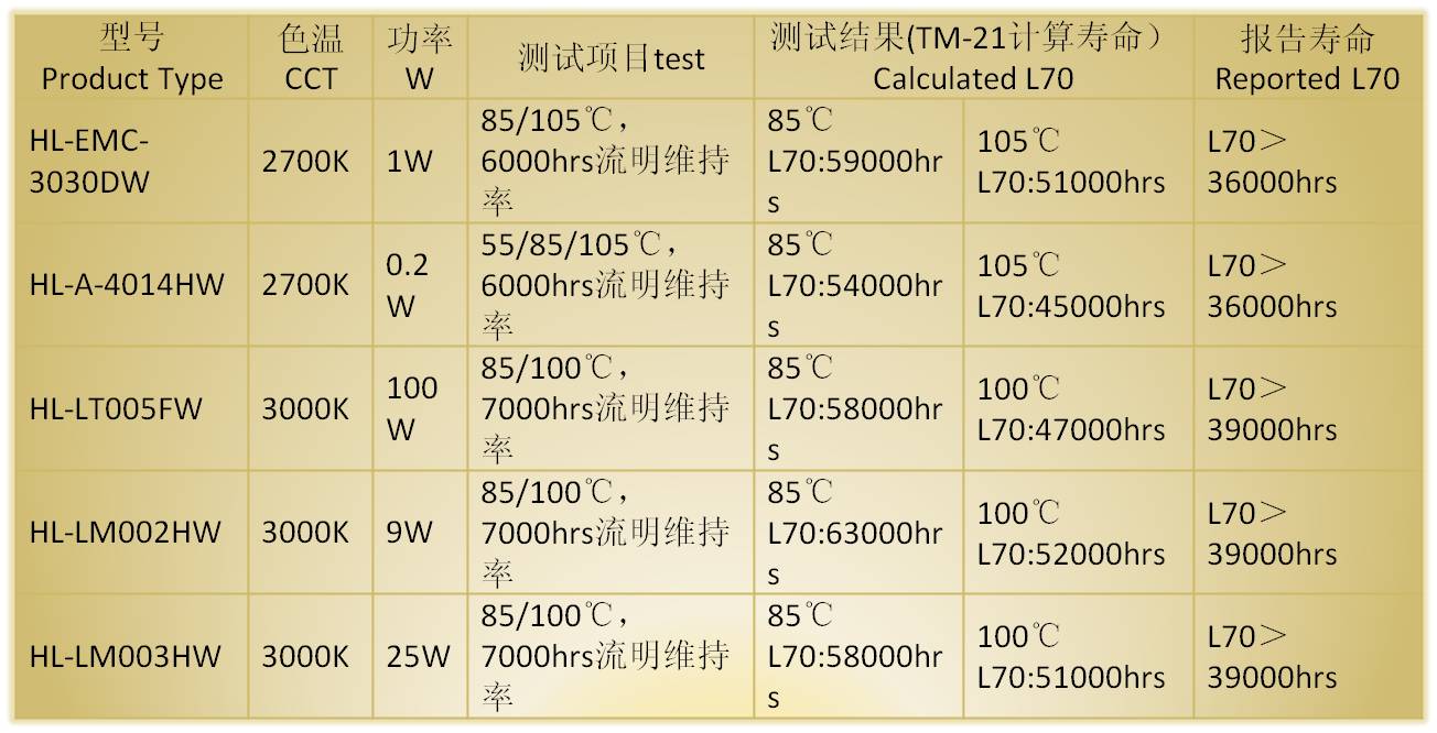 尊龙凯时·(中国)人生就是搏!