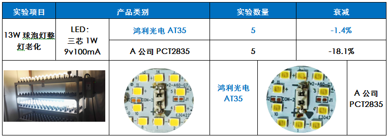 尊龙凯时·(中国)人生就是搏!